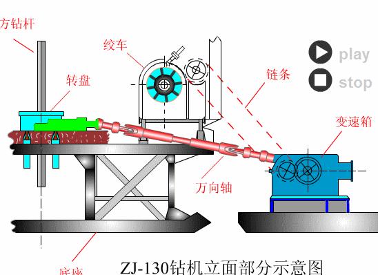 石油基础知识探索能源之王的奥秘,石油在开采和使用过程的优劣