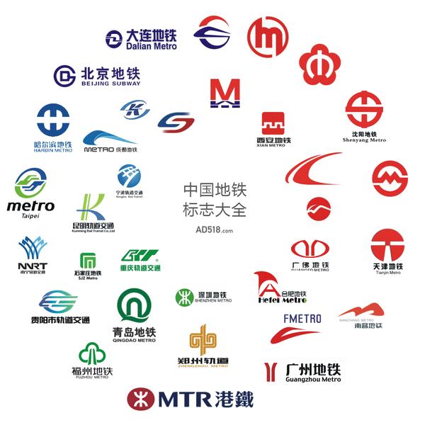 中国所有地铁标志图片大全,中国各个城市地铁标志