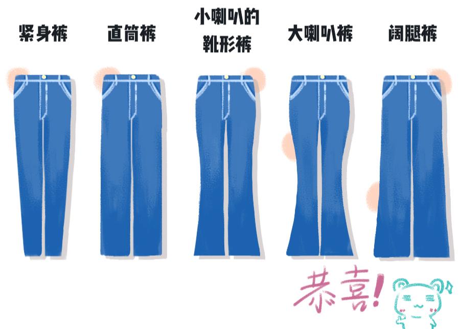超详细的牛仔裤选款攻略,想要耐穿好看的牛仔裤怎么选