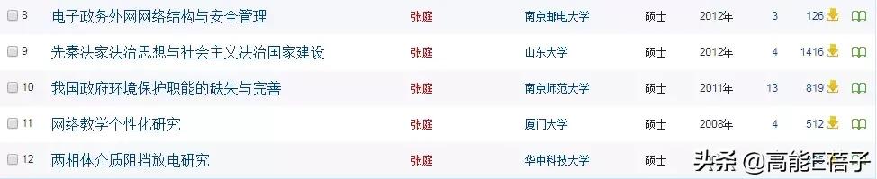 翟天临是真的学霸吗,翟天临真正的学霸