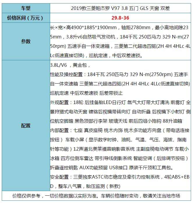 suv三菱帕杰罗,三菱帕杰罗v97真正的越野王