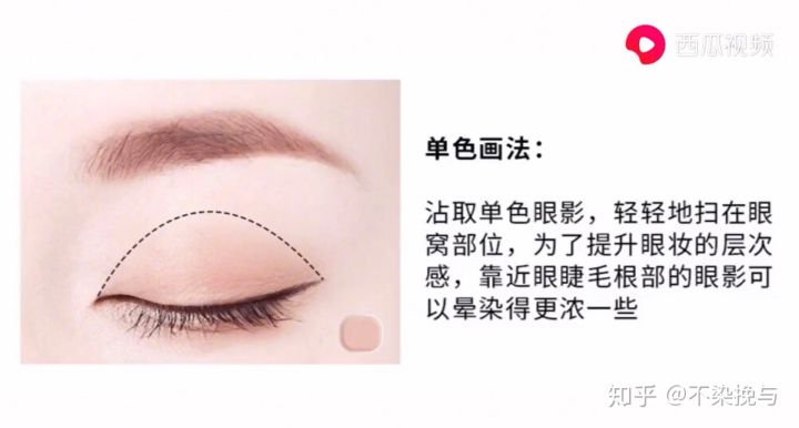 新手眼影的搭配和画法,眼影颜色搭配和画法技巧