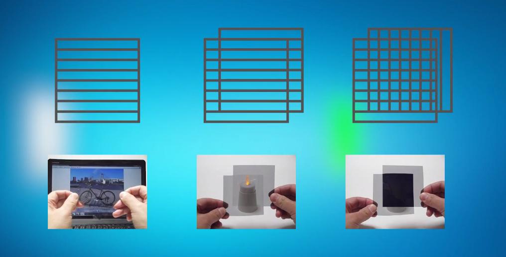 lcd与oled屏幕的区别是什么,lcd与oled屏幕区别应该选哪个