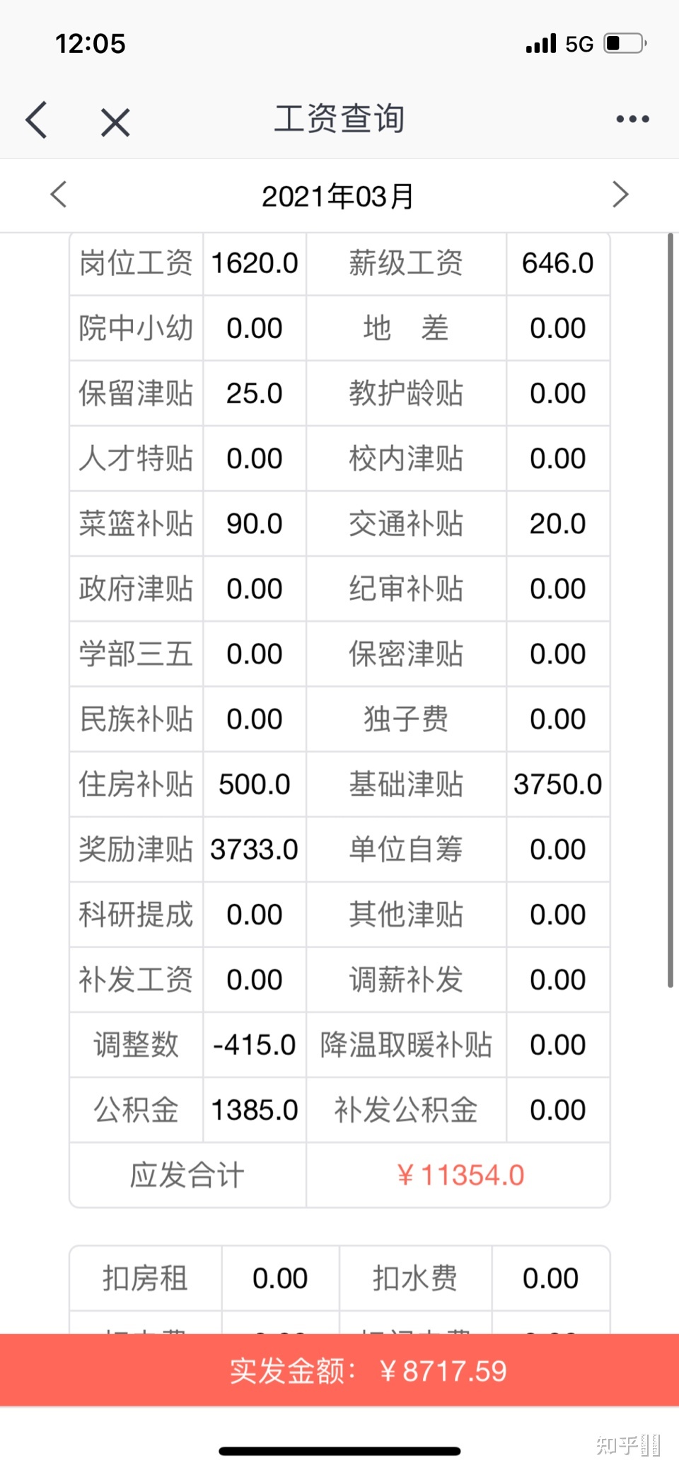 事业编工资大概多少,事业编的工资有多少