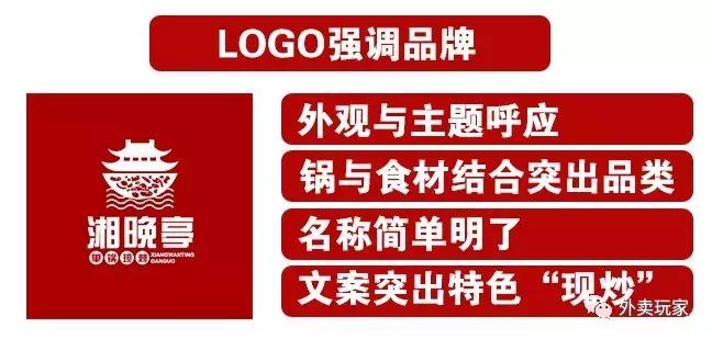 外卖店铺怎么提升单量,外卖店如何快速提升单量