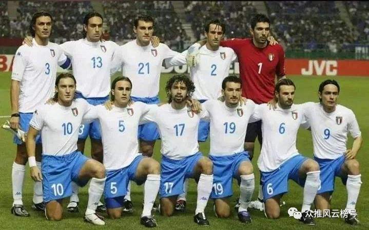 你认为世界上最好的足球运动员,世界足坛谁最强