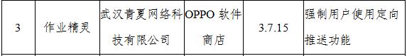教育类app被查后续,注意这10款app违法违规