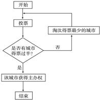 2020高考语言文字运用综合练习,高考语文语用专项练习