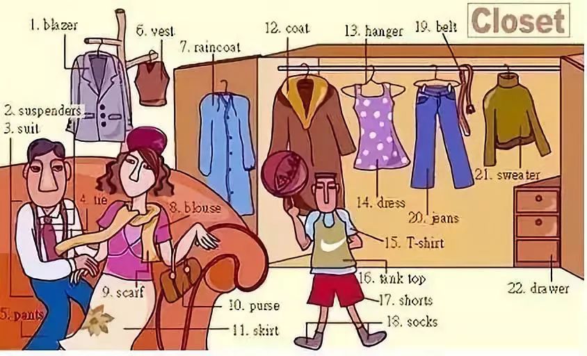 英语小课堂日常物品的英文表达,日常用品的英语表达图文并茂