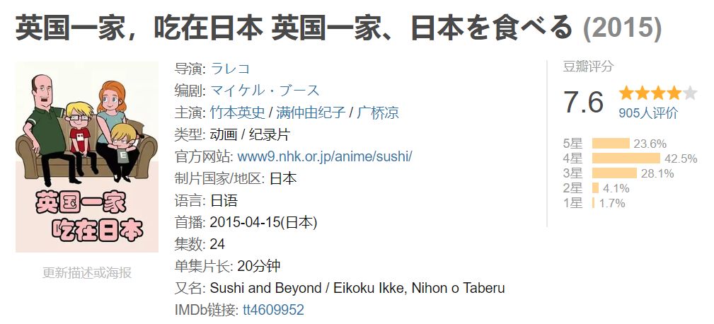 柒本味寿司之神,中国寿司之神柒本味