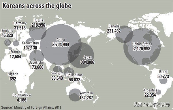 韩国人如何崛起,韩国人是怎么样收复国土
