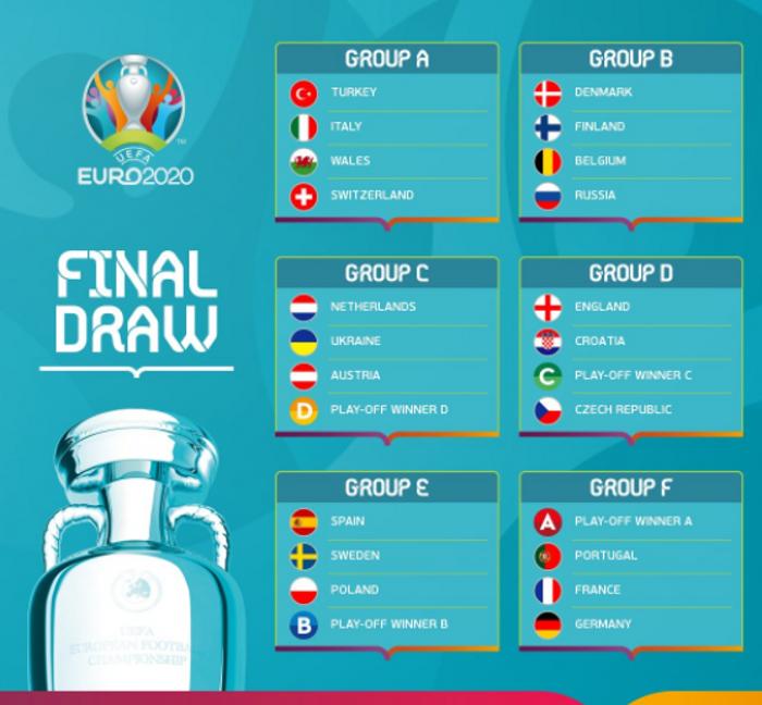 匈牙利足球欧洲杯,欧洲杯之克罗地亚