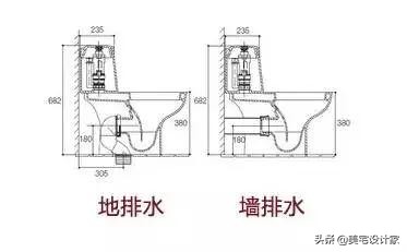 壁挂马桶落地,壁挂马桶和落地马桶价格差别