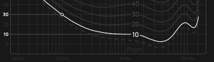 bose301v到底好不好,boses1pro优缺点