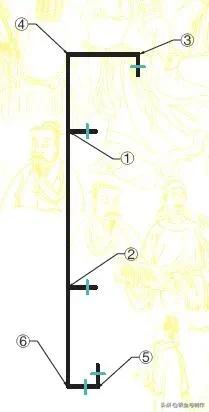 电梯折弯工艺图解,电梯轿厢不锈钢复合板折弯