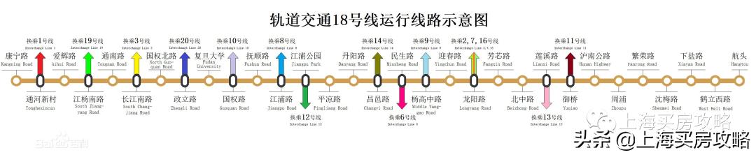 张江上班哪里租房子便宜,上海浦东新区周浦买房优惠政策
