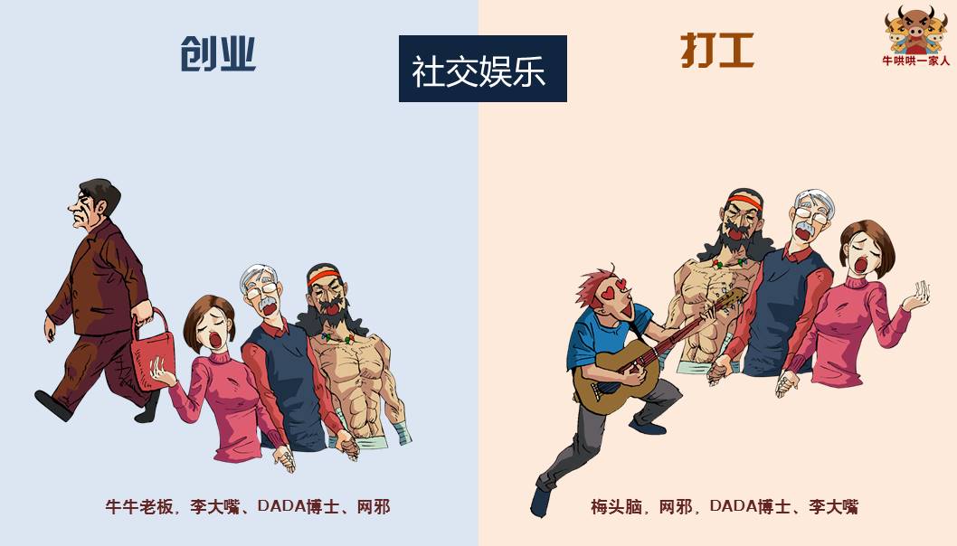 打工与创业的残忍对比,创业对比打工