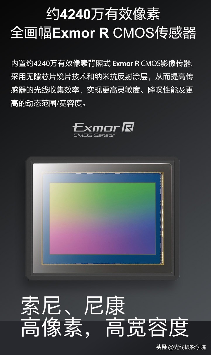 2019单反微单推荐,2019全画幅微单推荐测评