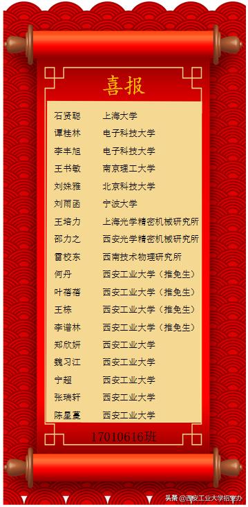 西安工大“神仙班级”：入职国企，18人前往中科院等名校深造