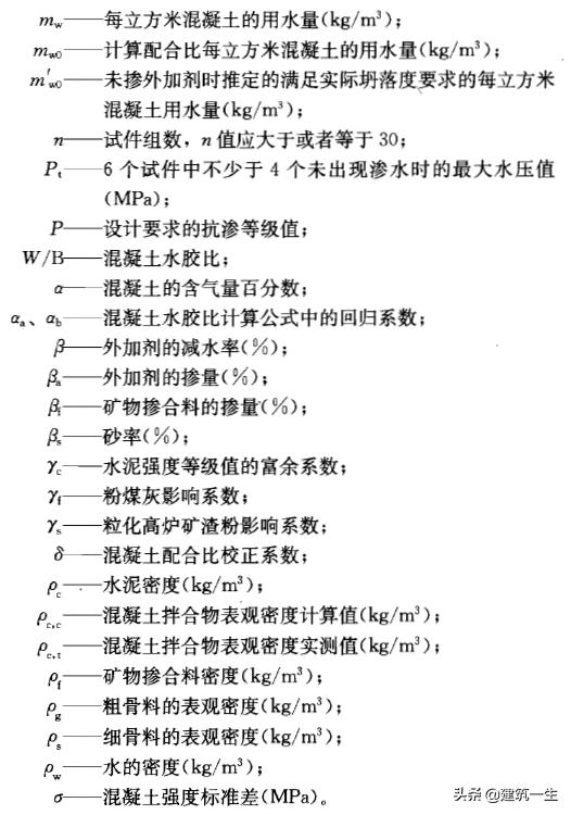 c15普通混凝土和c20细石哪个贵,25l混凝土配合比怎么算