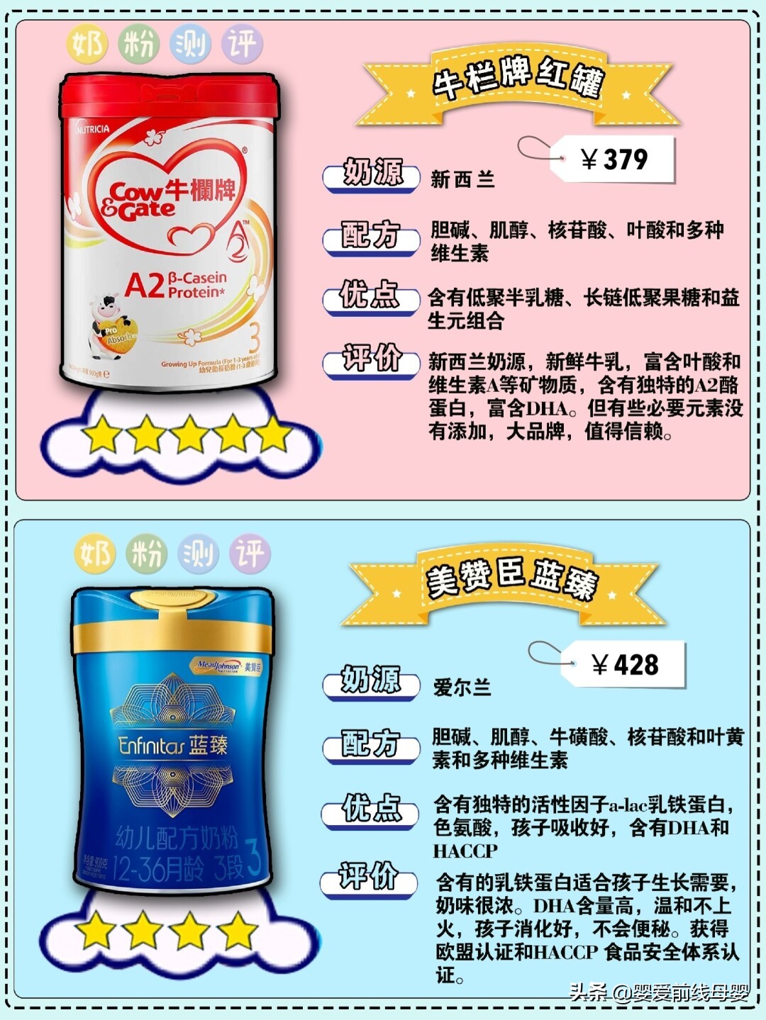 测评奶粉6岁以上,6岁宝宝奶粉测评排行榜最新