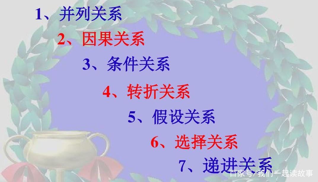 小学小升初语文必考词语,小升初语文专项词语
