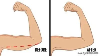 瘦手臂拜拜肉最快瑜伽,瘦拜拜肉哑铃动作