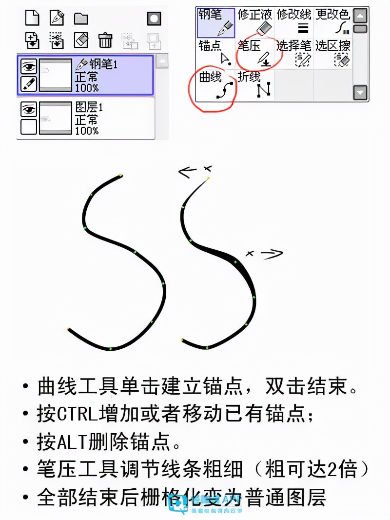 sai怎么快速画线稿,sai线稿怎么画流畅