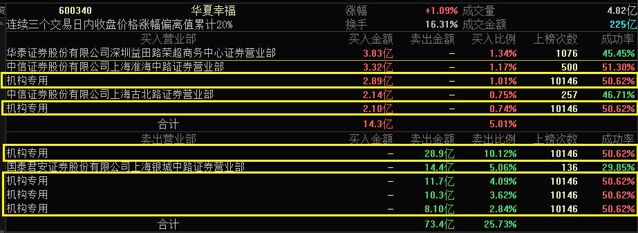 国家队操盘的思路,国家队战术训练图片