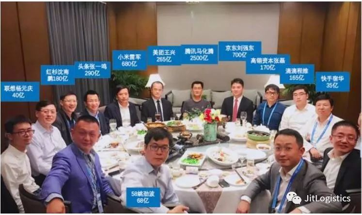 读书无用？低学历成功逆袭概率是多少？大数据告诉你！|教育观察