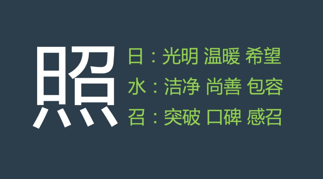 孙小荣：日照生活“三十六计”|典型课程1