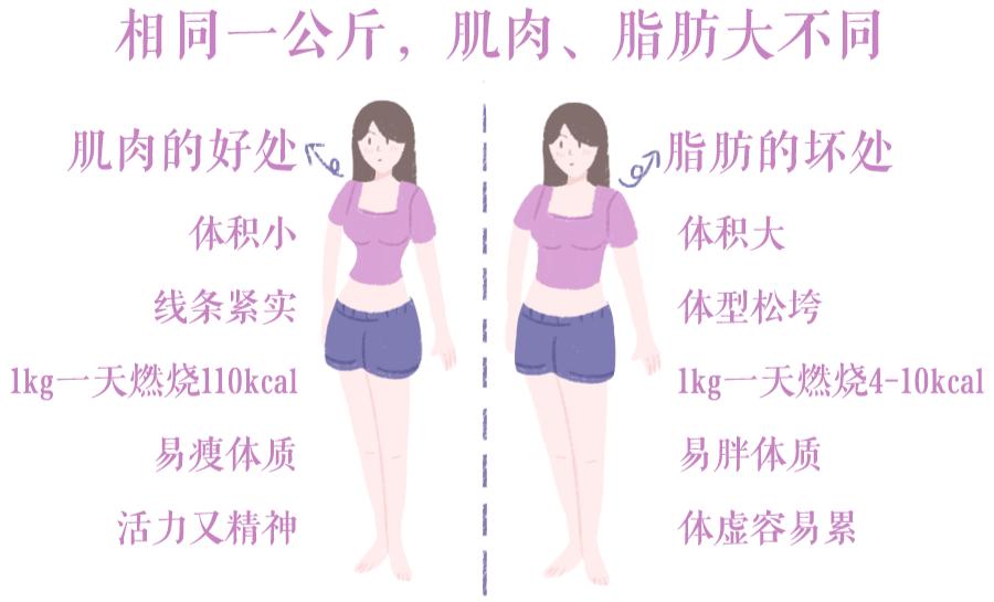 维密超模不为人知的秘密,维密模特养颜秘诀