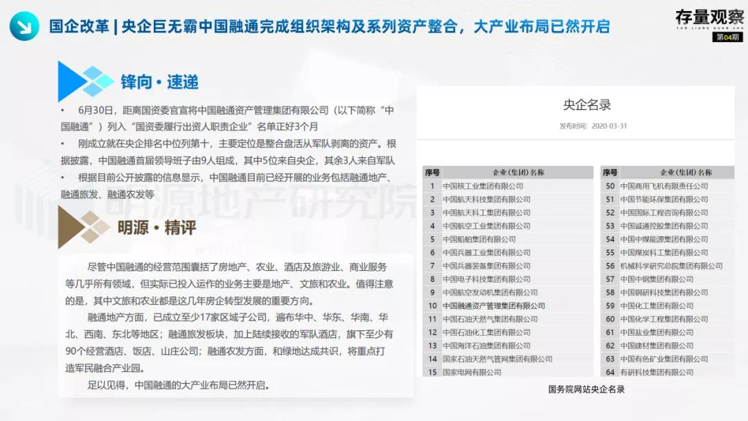 存量观察|“十四五”规划下的国企存量*局破**