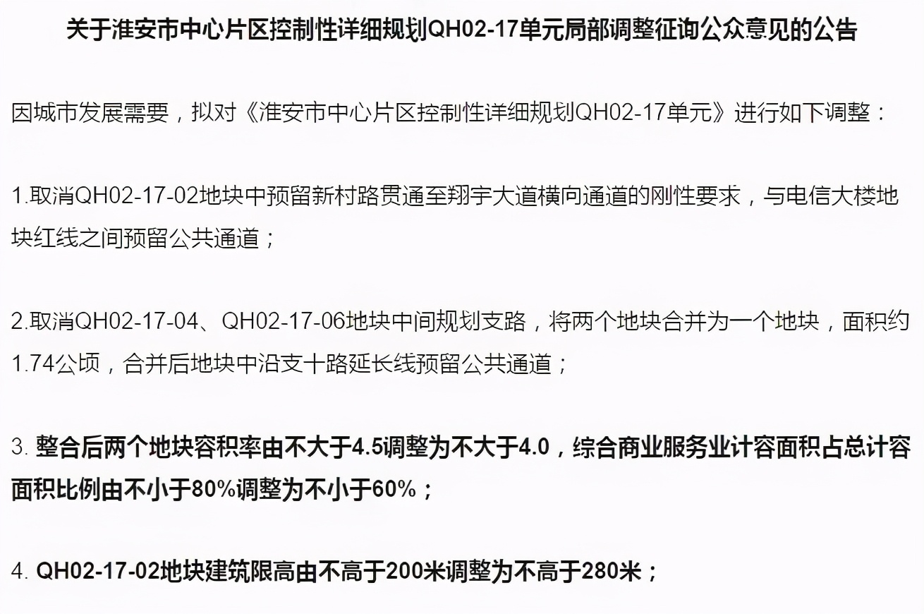 淮安开明中考2020成绩排名,淮安开明七子2021分数排名