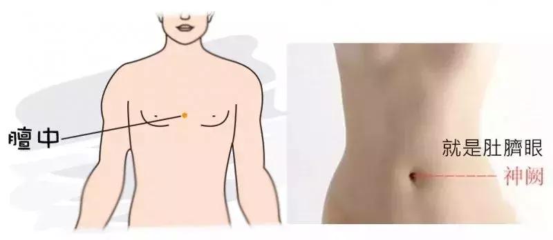 肚子里面有股气绞痛怎么排出,肚子里有气咕噜咕噜响憋闷