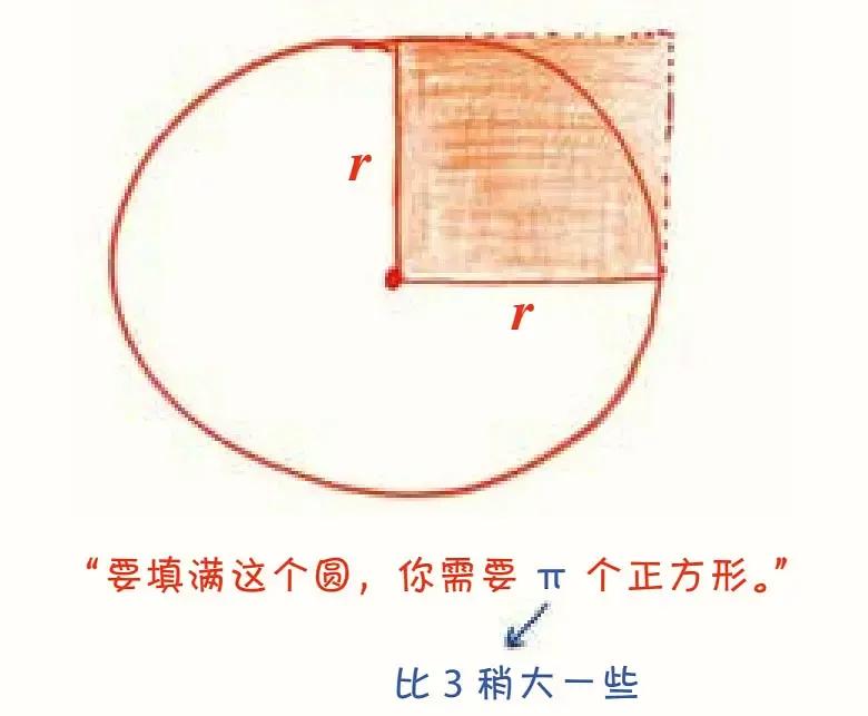 只要你认真你会认为数学非常简单,你会发现数学一点都不难