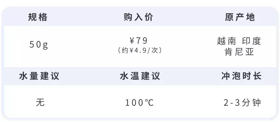 不喝没味道的白开水,不喝饮料是我最后的倔强