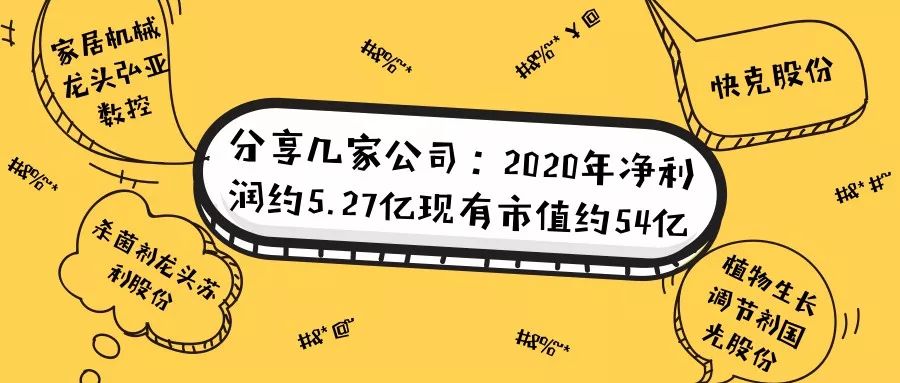 分享企业利润的视频,分享盈利