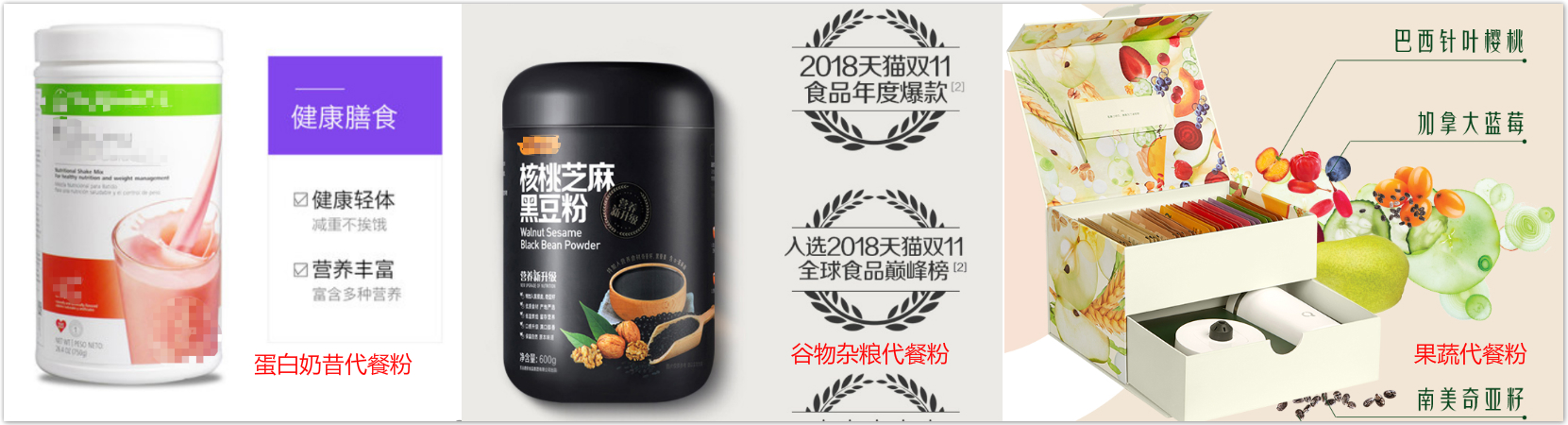 警惕新型营销陷阱:揭秘代餐粉快速减脂的真相