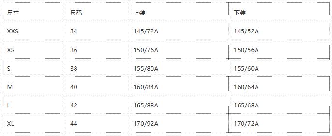 网购衣服如何选择尺寸一招教你,这才是真正实用网购服装技巧