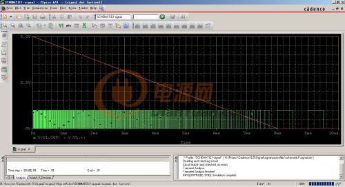 pspice仿真波形怎么导出,pspice模拟特性分析