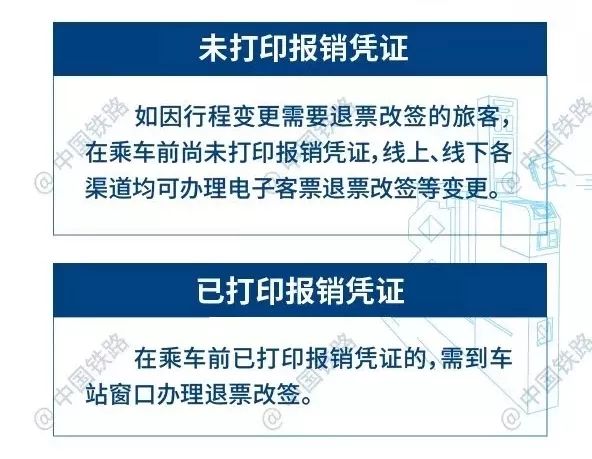 高铁电子客票不会用手机怎么办,高铁电子客票怎么进站