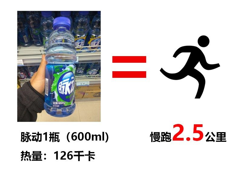 能量饮料怎么喝才减肥,什么饮料最好喝还减肥