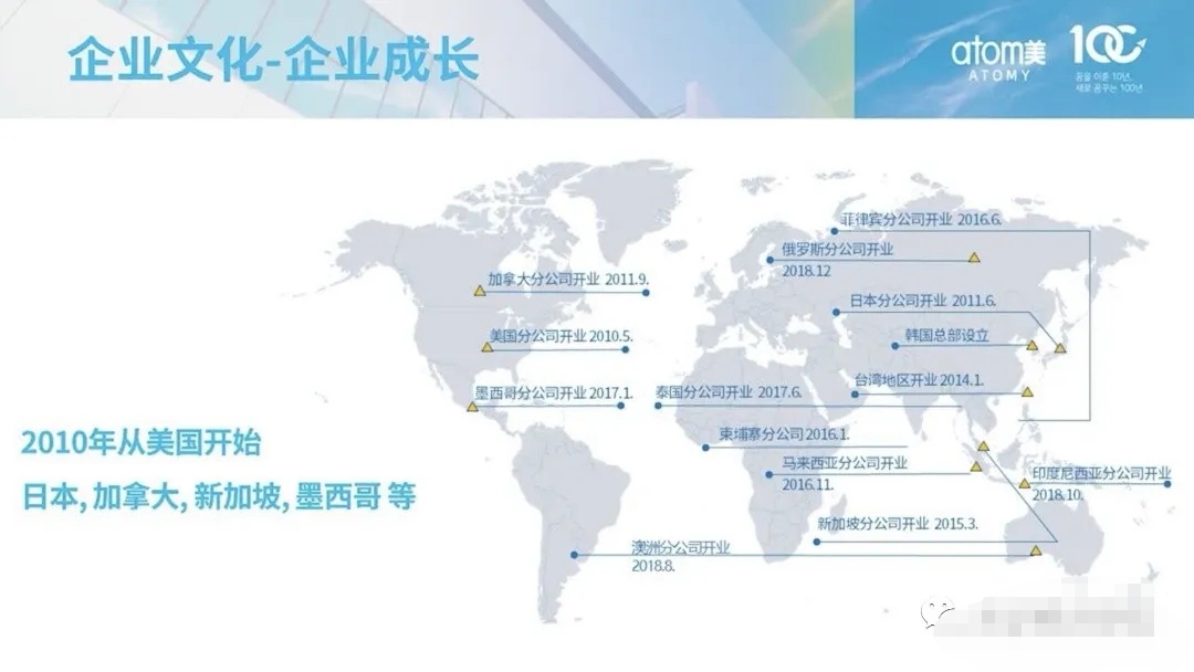 艾多美什么时候注册的,艾多美免费会员注册流程