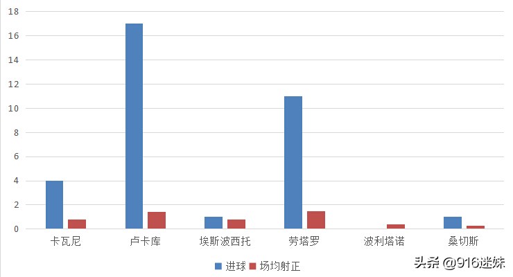 cba孔蒂召唤卡瓦尼,孔蒂给国际米兰注入了自信与希望