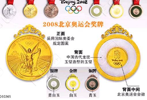 金镶玉抽奖骗局怎么退钱,抽奖买的金镶玉真的假的