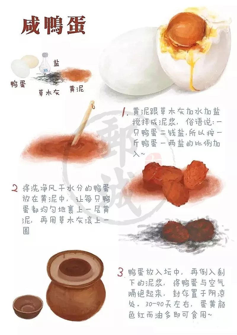 高邮咸鸭蛋什么季节吃,高邮咸鸭蛋几月好吃