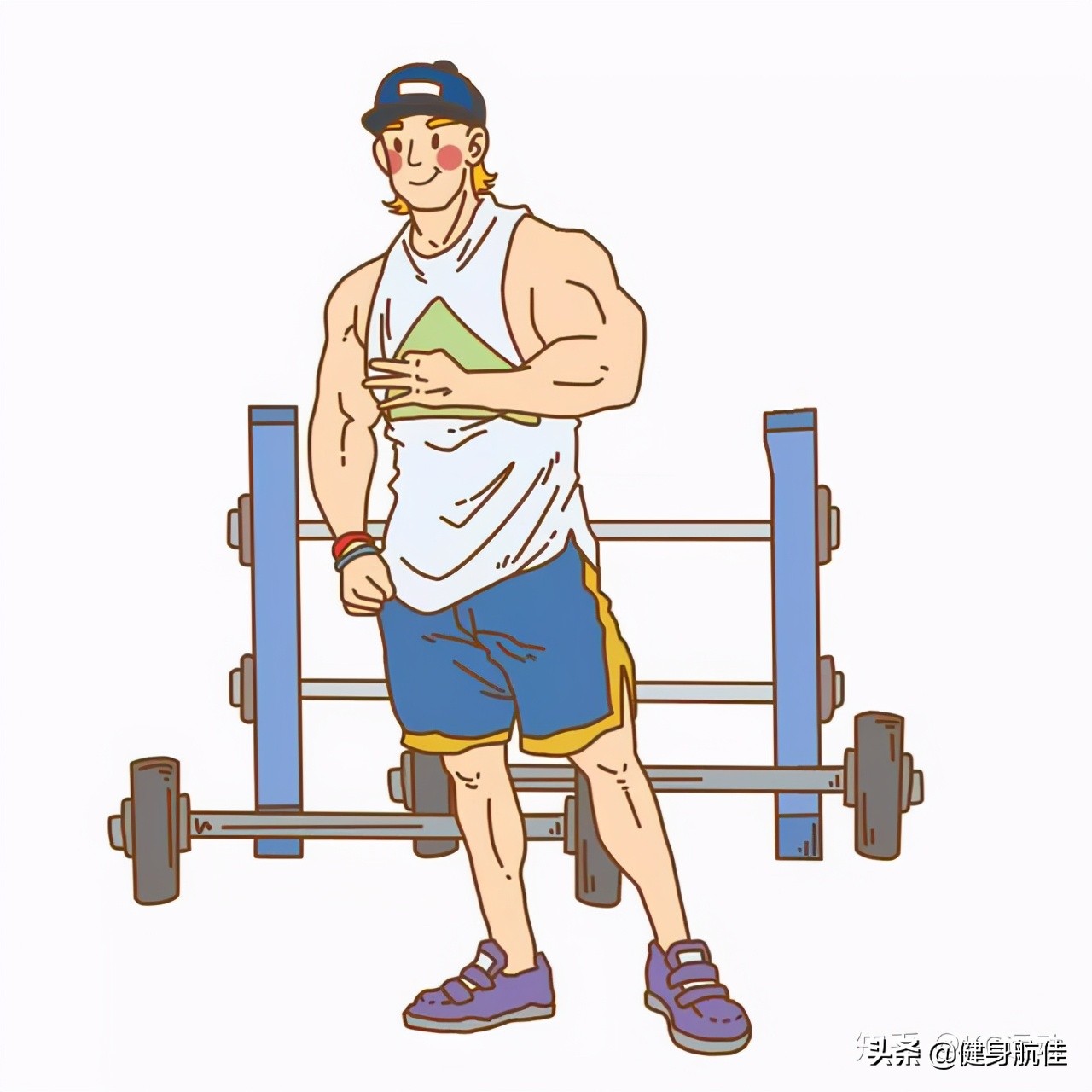 健身有问必答,健身知识题目