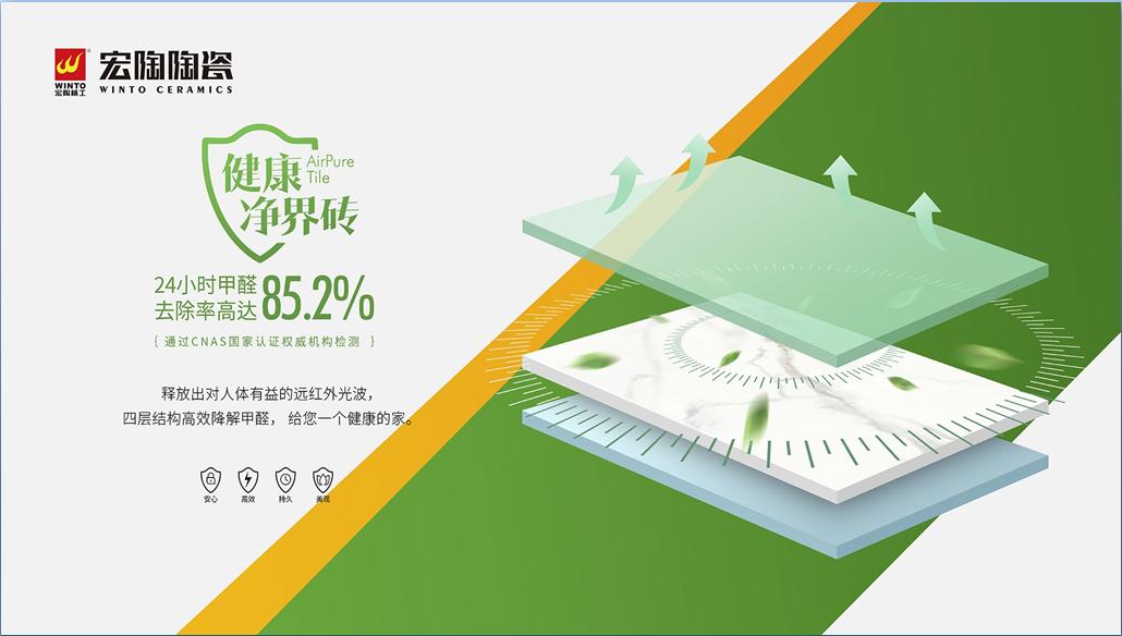 央视曝光真正除甲醛的好产品,广东24小时除甲醛光触媒