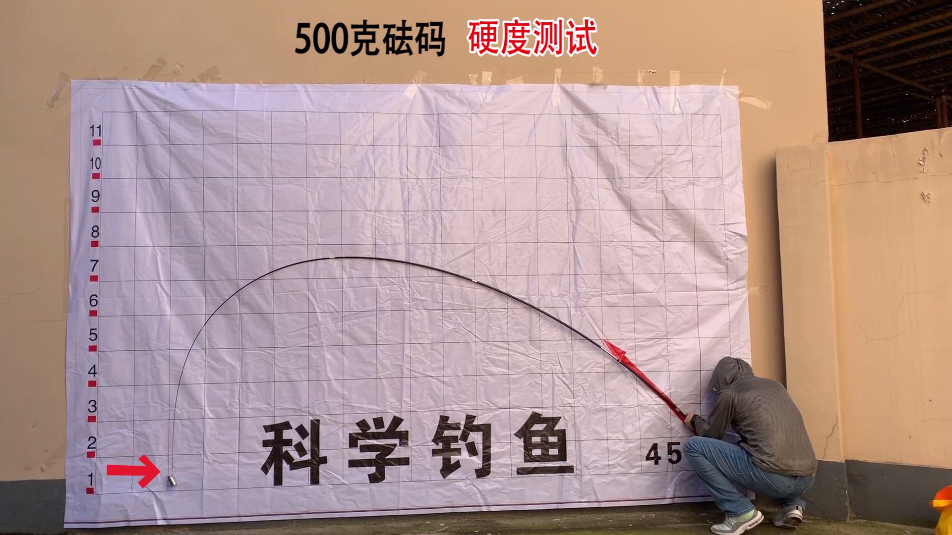 轻竿子钓大鱼,轻竿能否钓大鱼